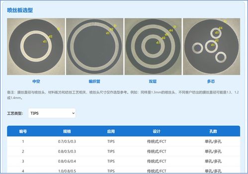 上海鑫高度推出“膜工具箱”软件 赋能膜工艺工程师的在线辅助新利器