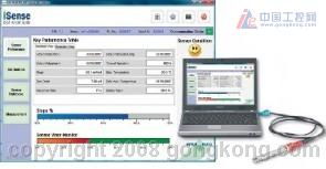 2008年过程分析产品巡展及技术交流会成都站圆满落幕，共话软件开发新趋势